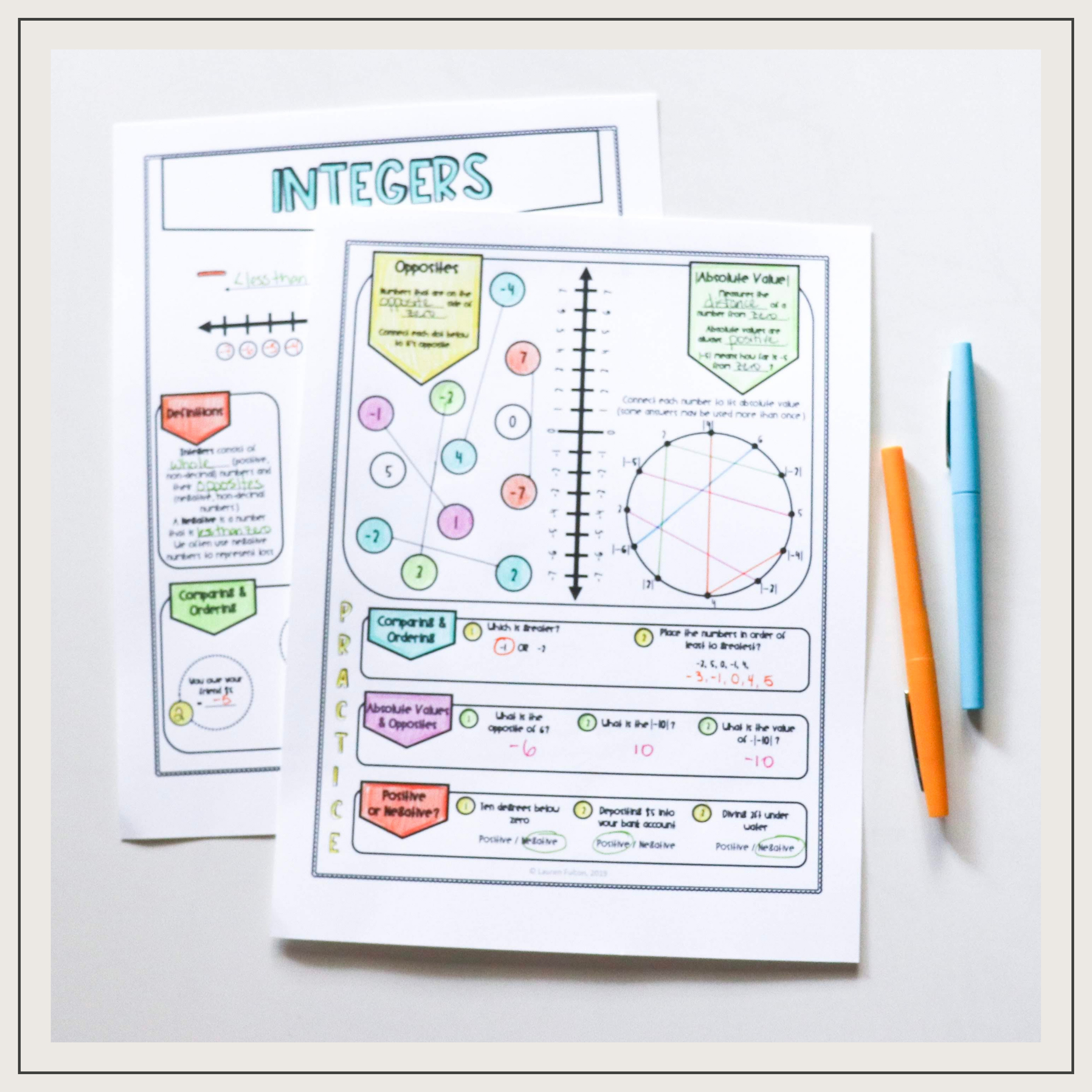 Fulton Math Pathways Graphic Notes – Lauren Fulton Math