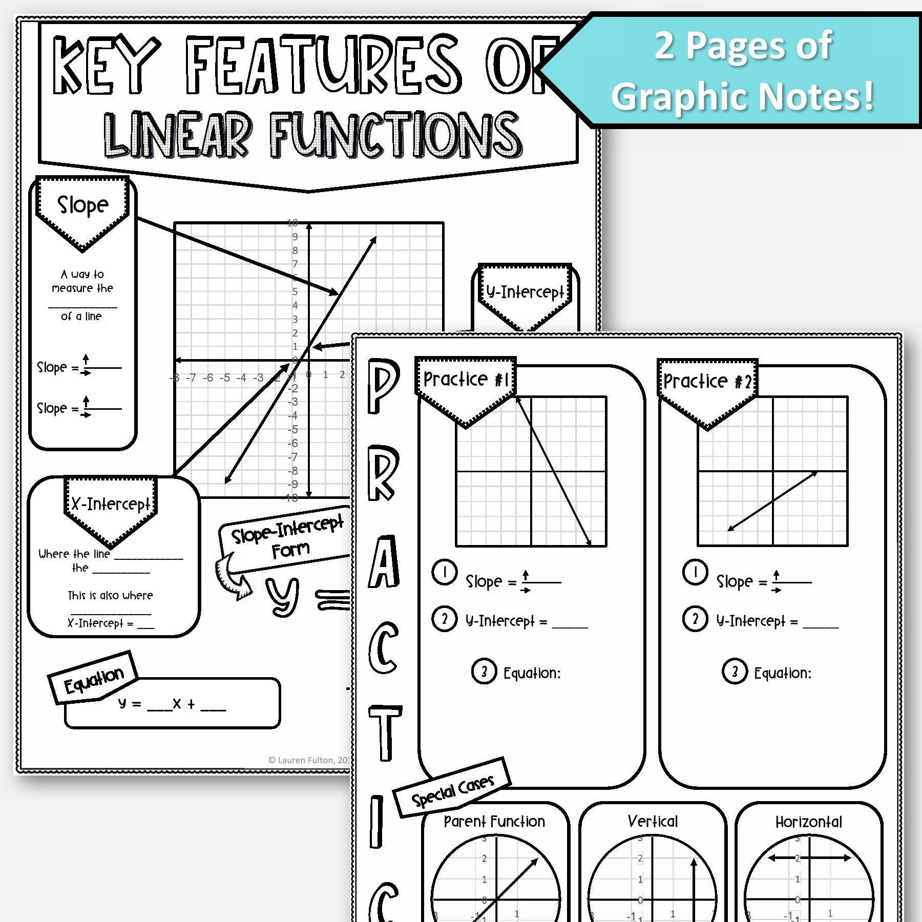 Key Features of Linear Functions Notes | Graphing Linear Equations ...