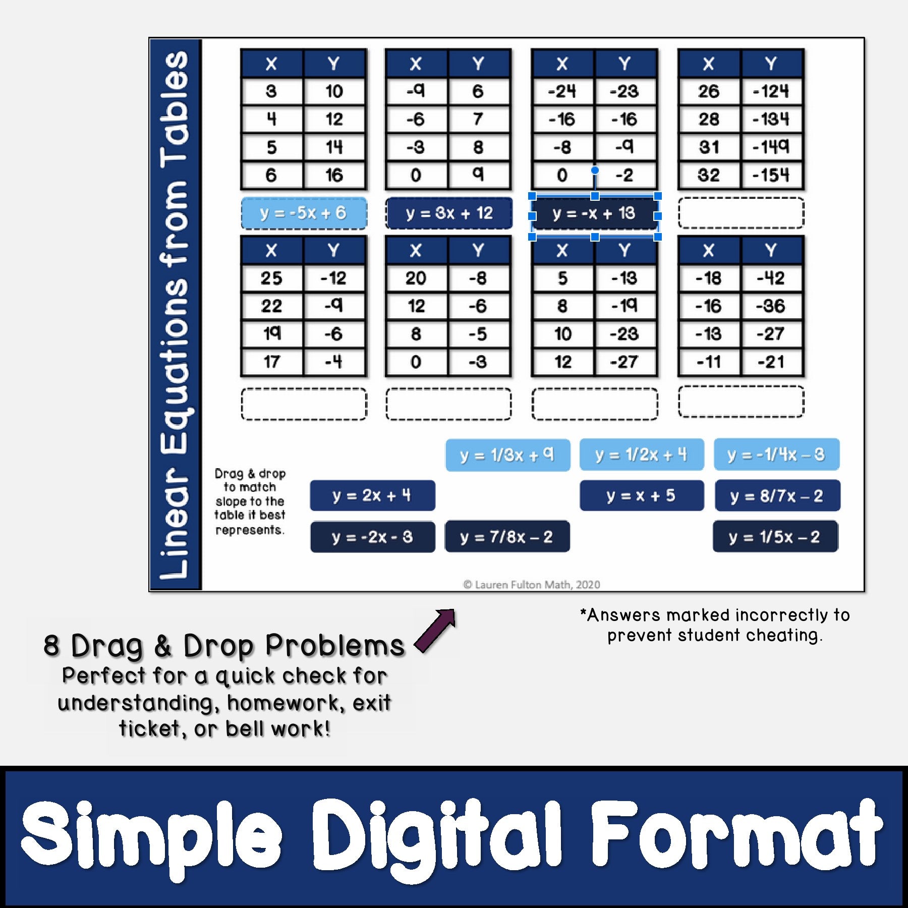 Linear Equations from Tables Digital Drag & Drop – Lauren Fulton Math