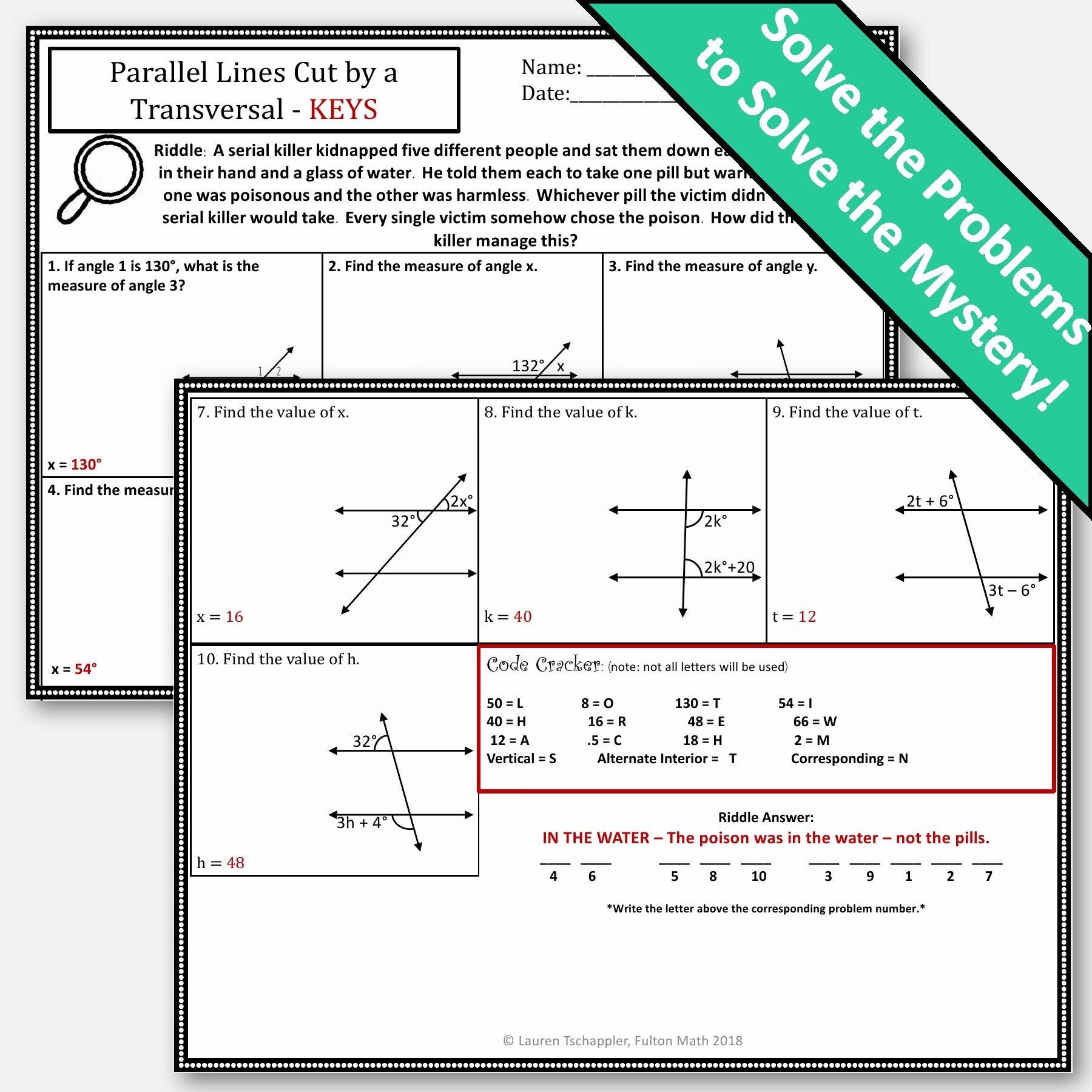 Parallel Slice Parallel Lines Cut by a Transversal Activity – Lauren Fulton Math