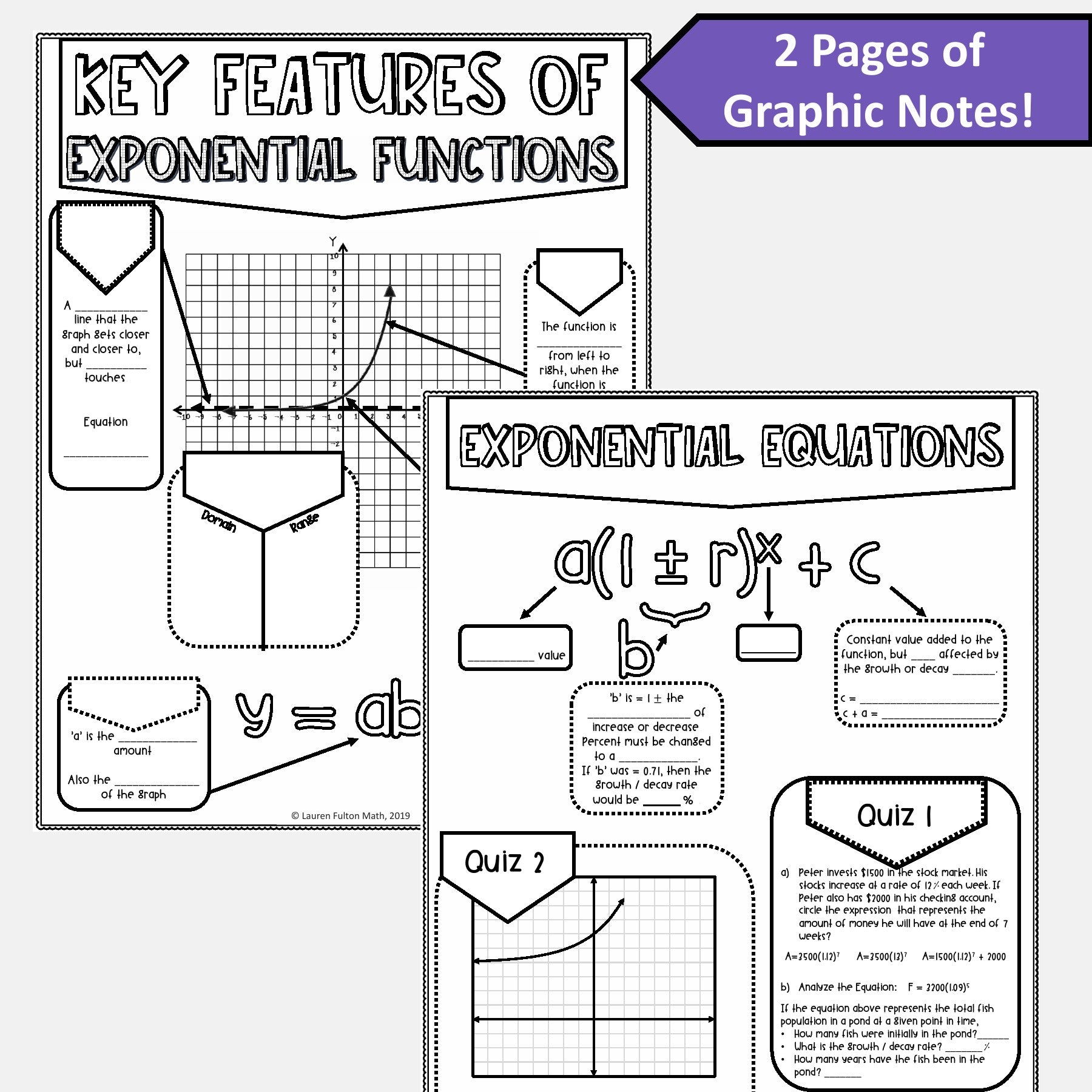 Key Features of Exponential Graphs and Functions Notes – Lauren Fulton Math