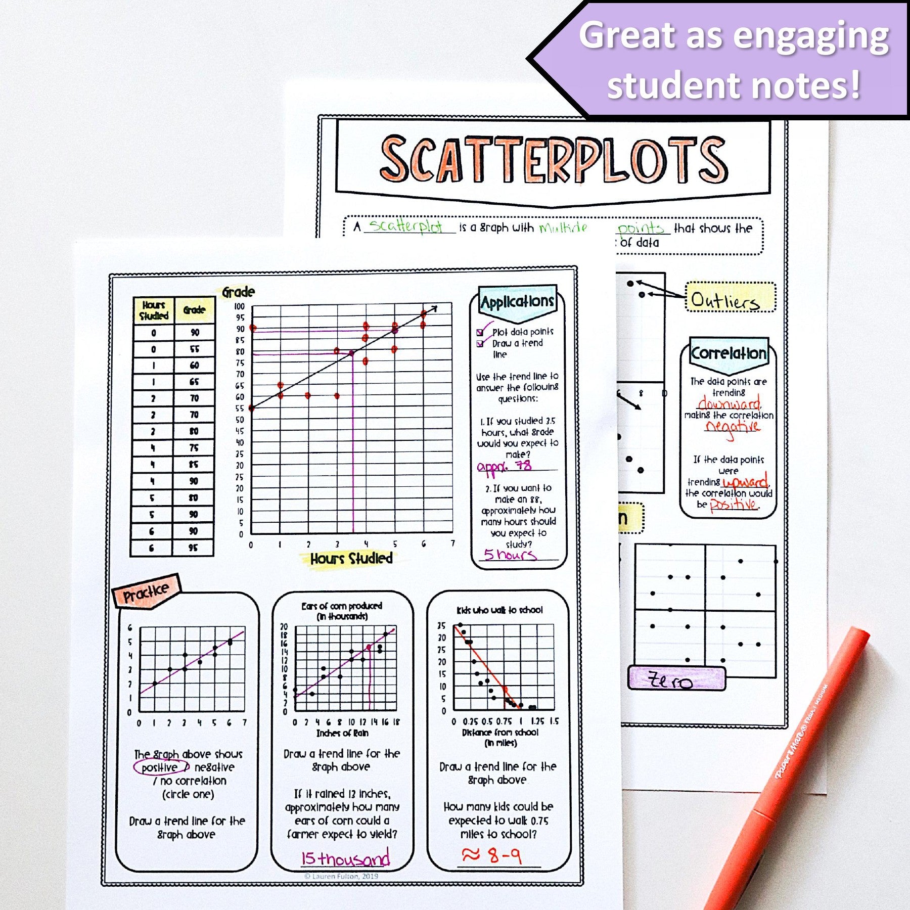 Scatter Plots Graphic Notes – Lauren Fulton Math