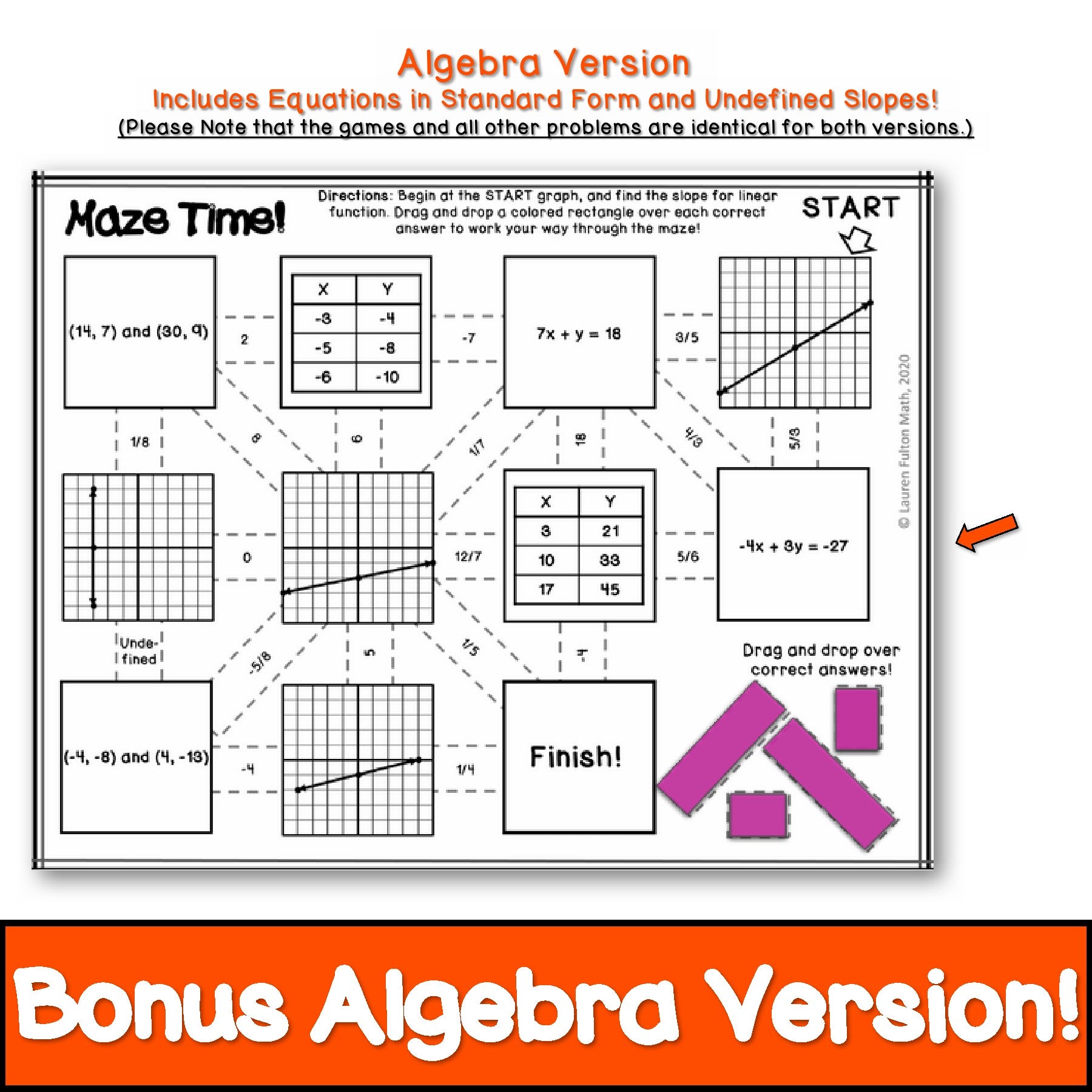 Graph Math Function Game Route Finding Slope from Graphs Tables Equations and Two Points Digital Acti ...