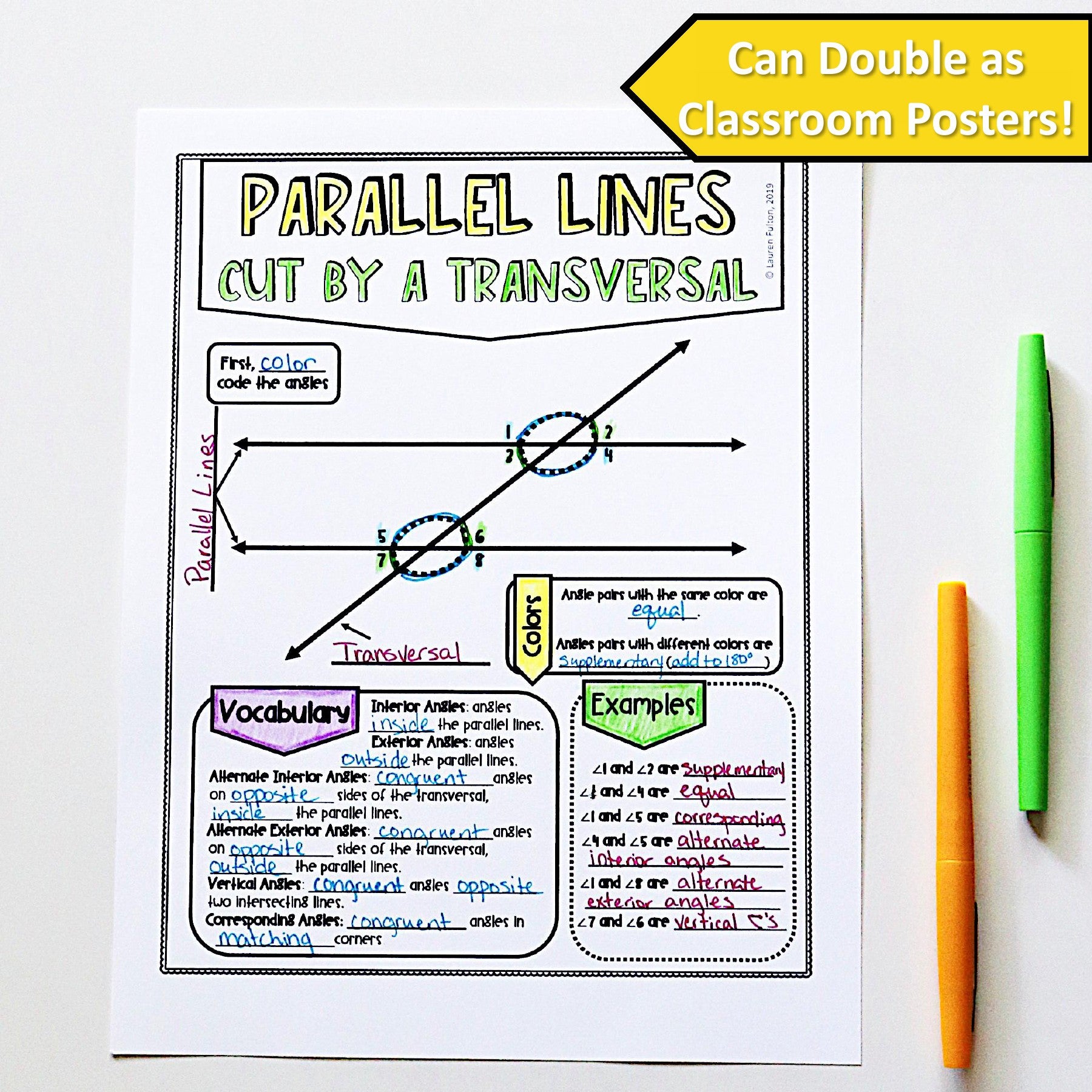 Parallel Lines Cut by a Transversal Graphic Notes – Lauren Fulton Math