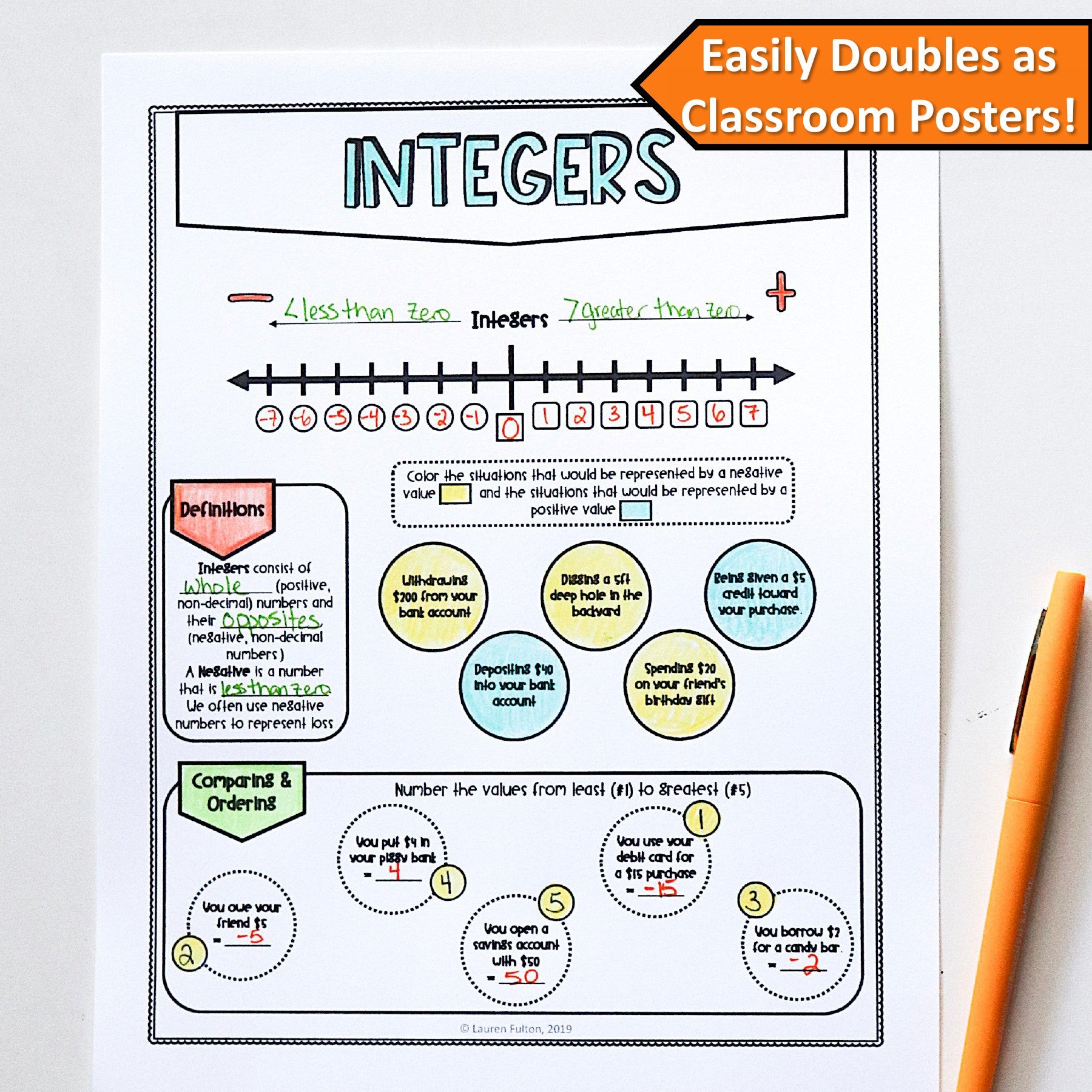 Integers and Absolute Value Graphic Notes 6th Grade – Lauren Fulton Math
