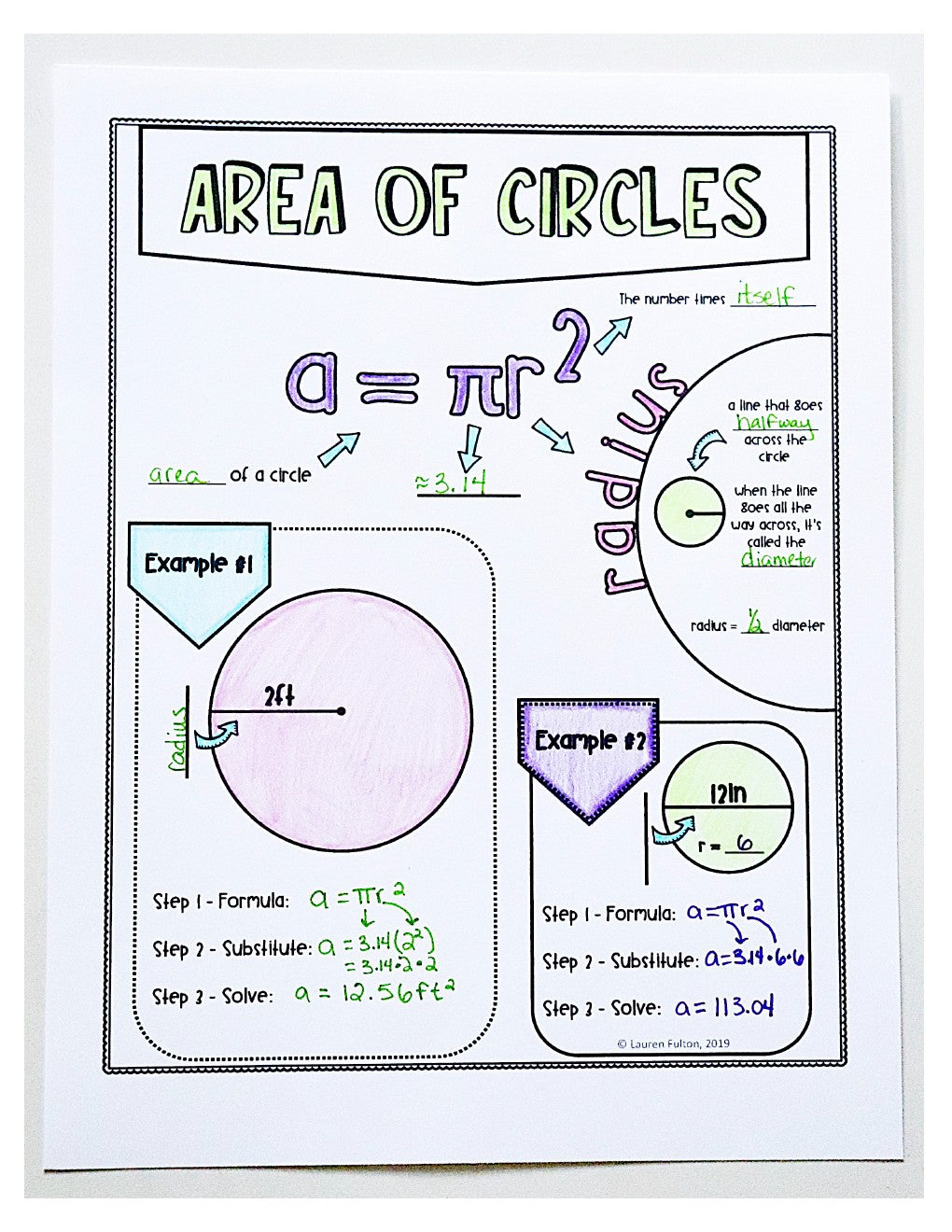 Area of Circles and Circumference Notes – Lauren Fulton Math