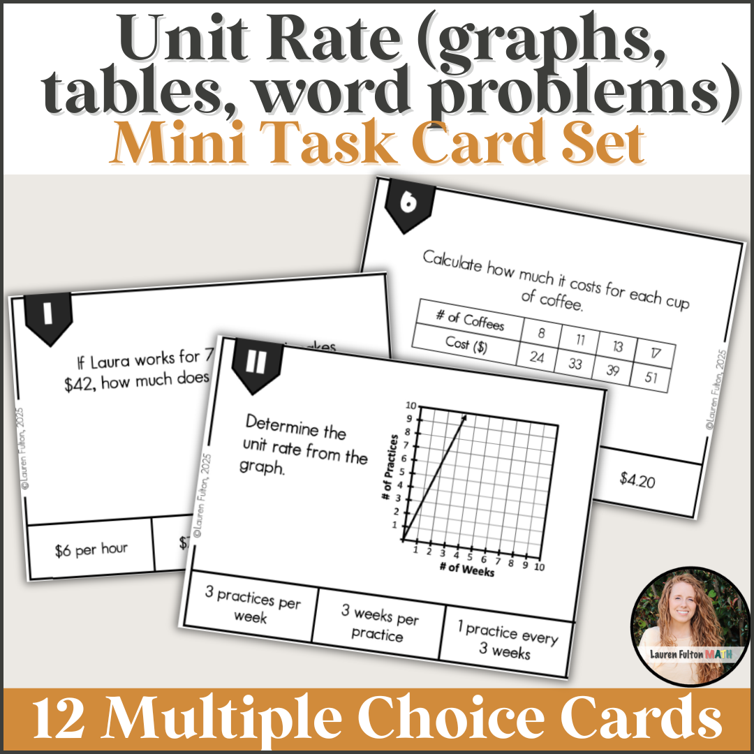Unit Rate Math Problem 7th Grade Unit Rate from Graphs, Tables, Word Problems Mini Task Cards ...