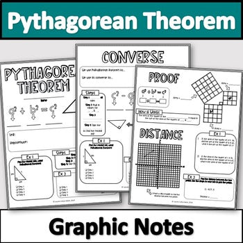 Pythagorean Theorem Notes – Lauren Fulton Math