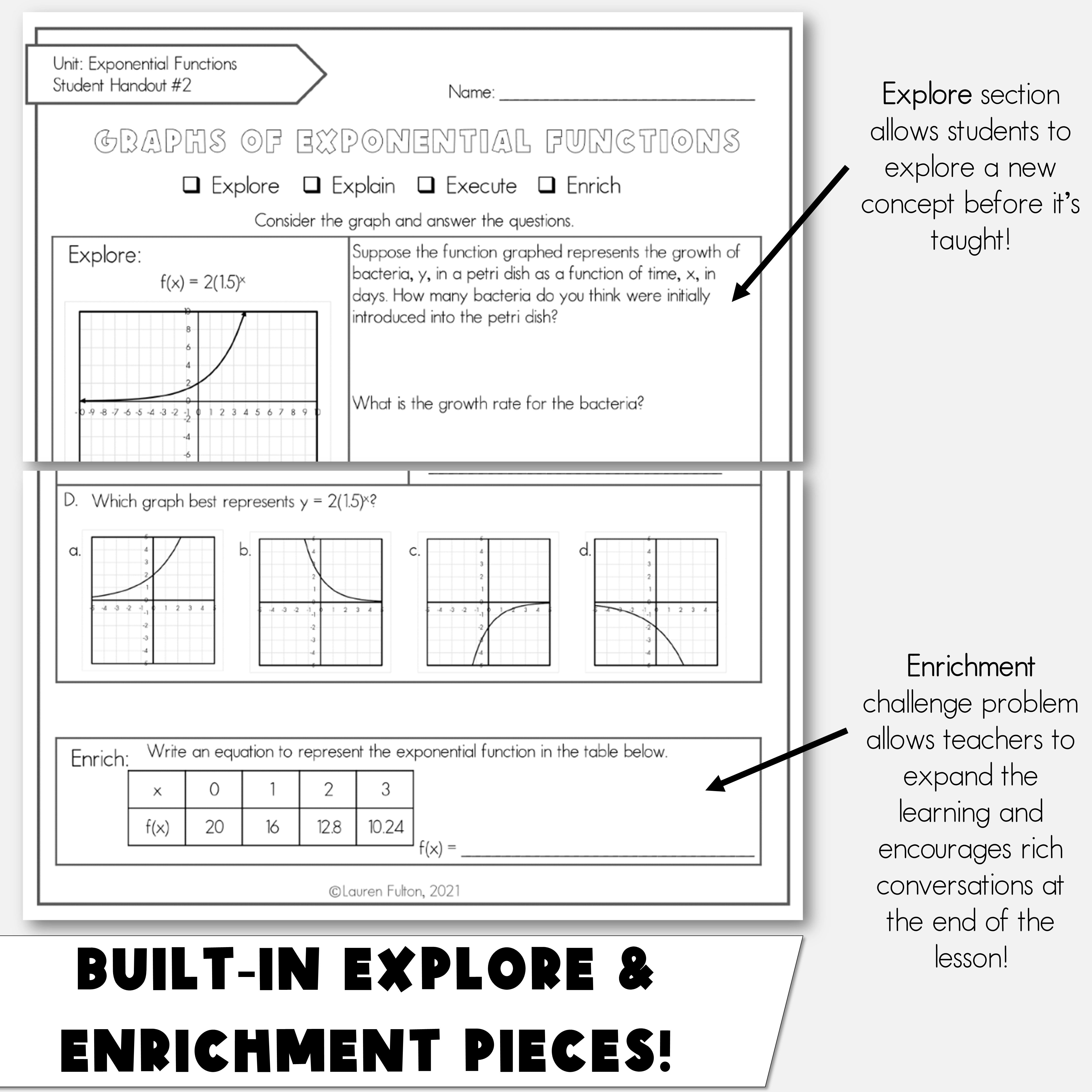 Graphs of Exponential Functions Notes – Lauren Fulton Math