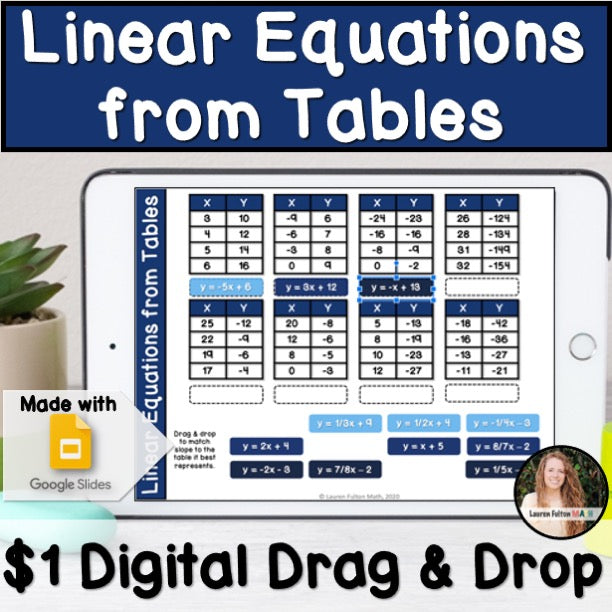 Linear Equations from Tables Digital Drag & Drop – Lauren Fulton Math