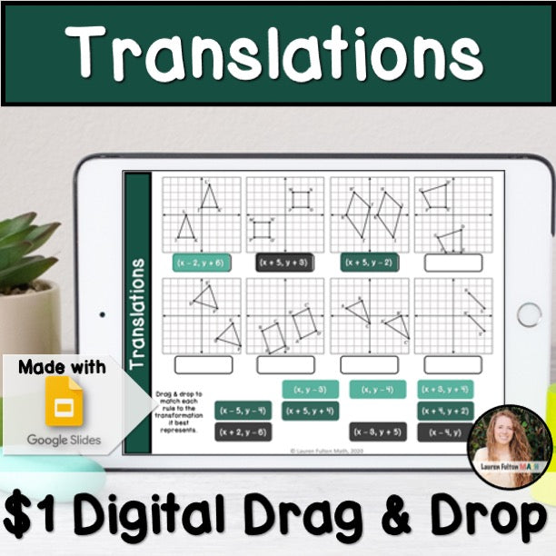 Fulton Math Pathways Translations Digital Activity – Lauren Fulton Math