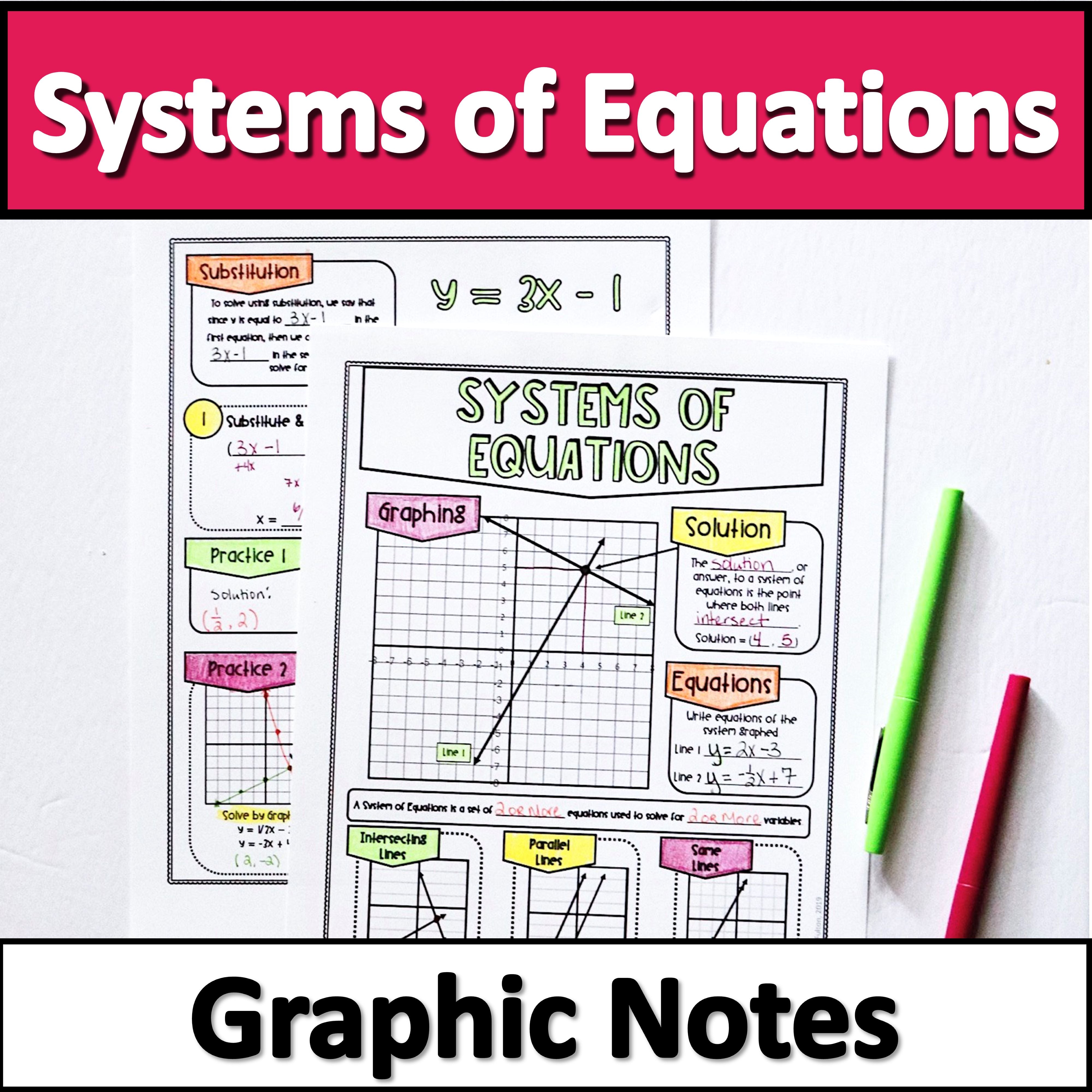 Fulton Math Pathways Systems of Equations Notes – Lauren Fulton Math