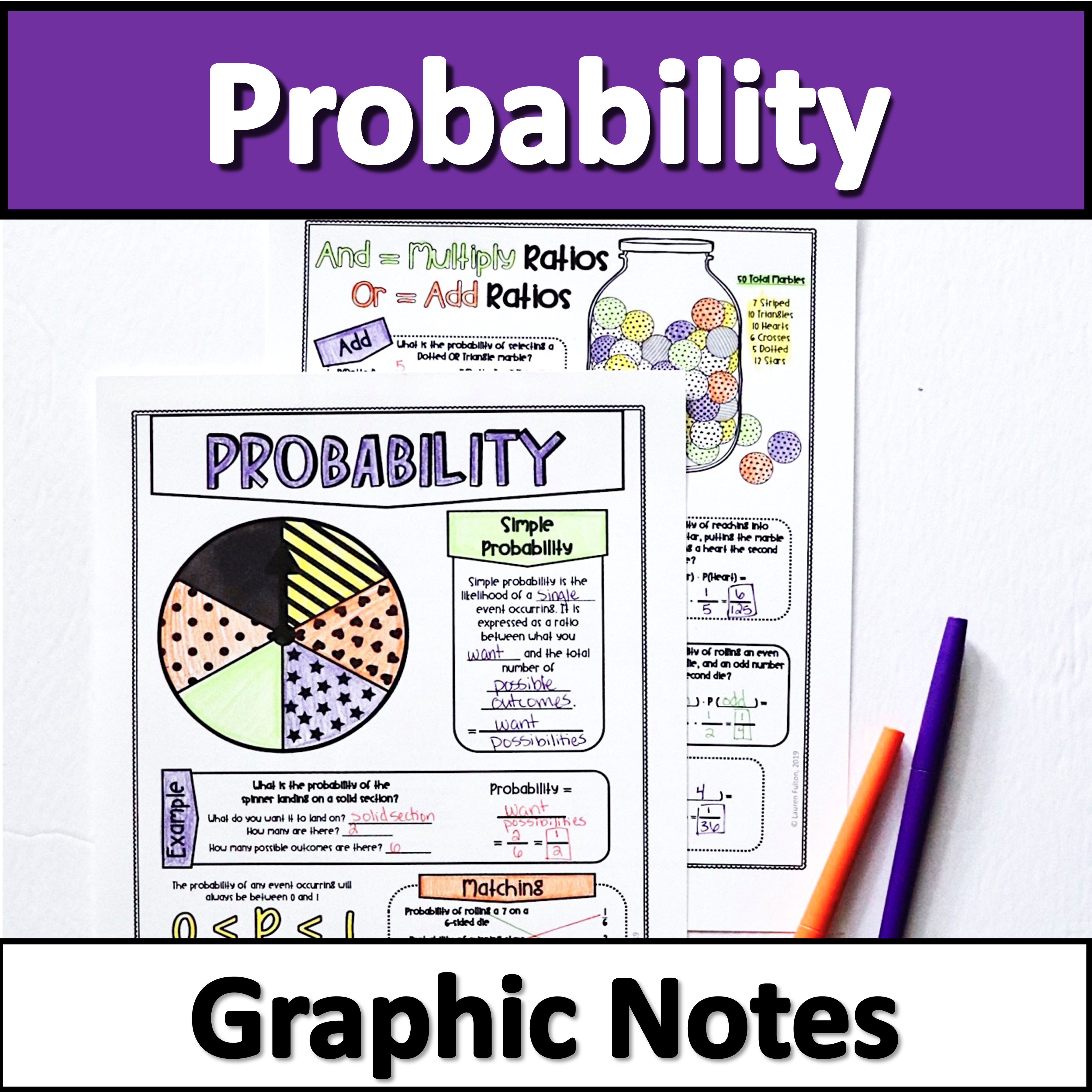7th Grade Probability Notes – Lauren Fulton Math