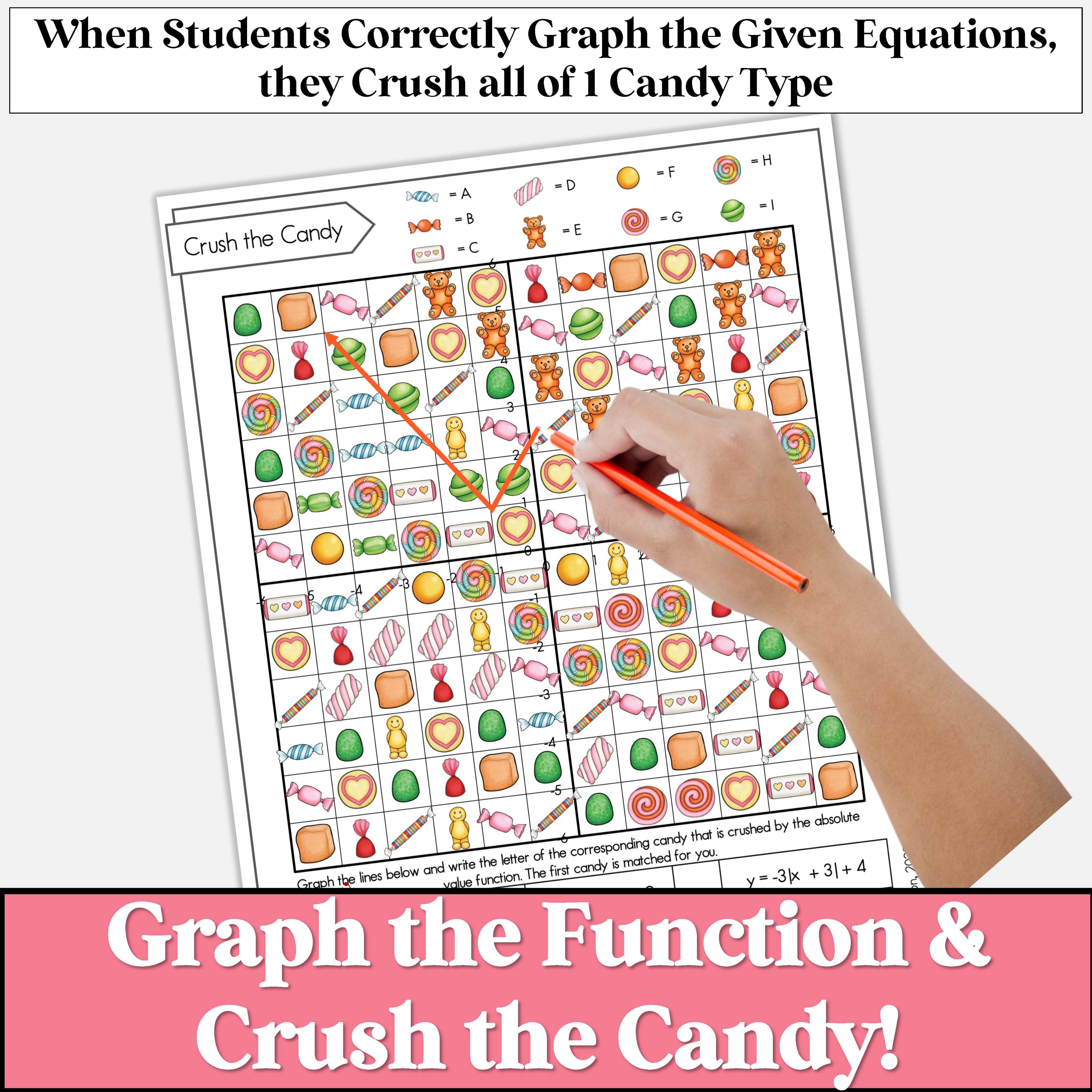 Fulton Math Pathways Graphing Absolute Value Equations Activity for Algebra – Lauren Fulton Math
