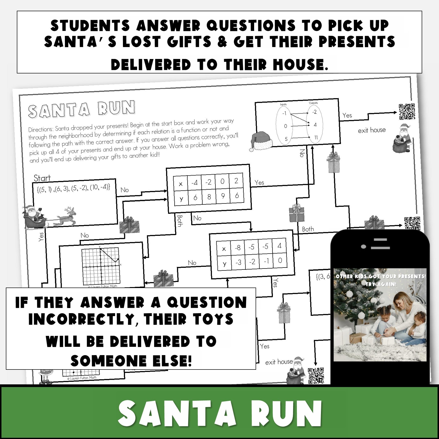 Christmas Function Activity Identifying Functions Christmas Activity 8th Grade Algebra – Lauren ...
