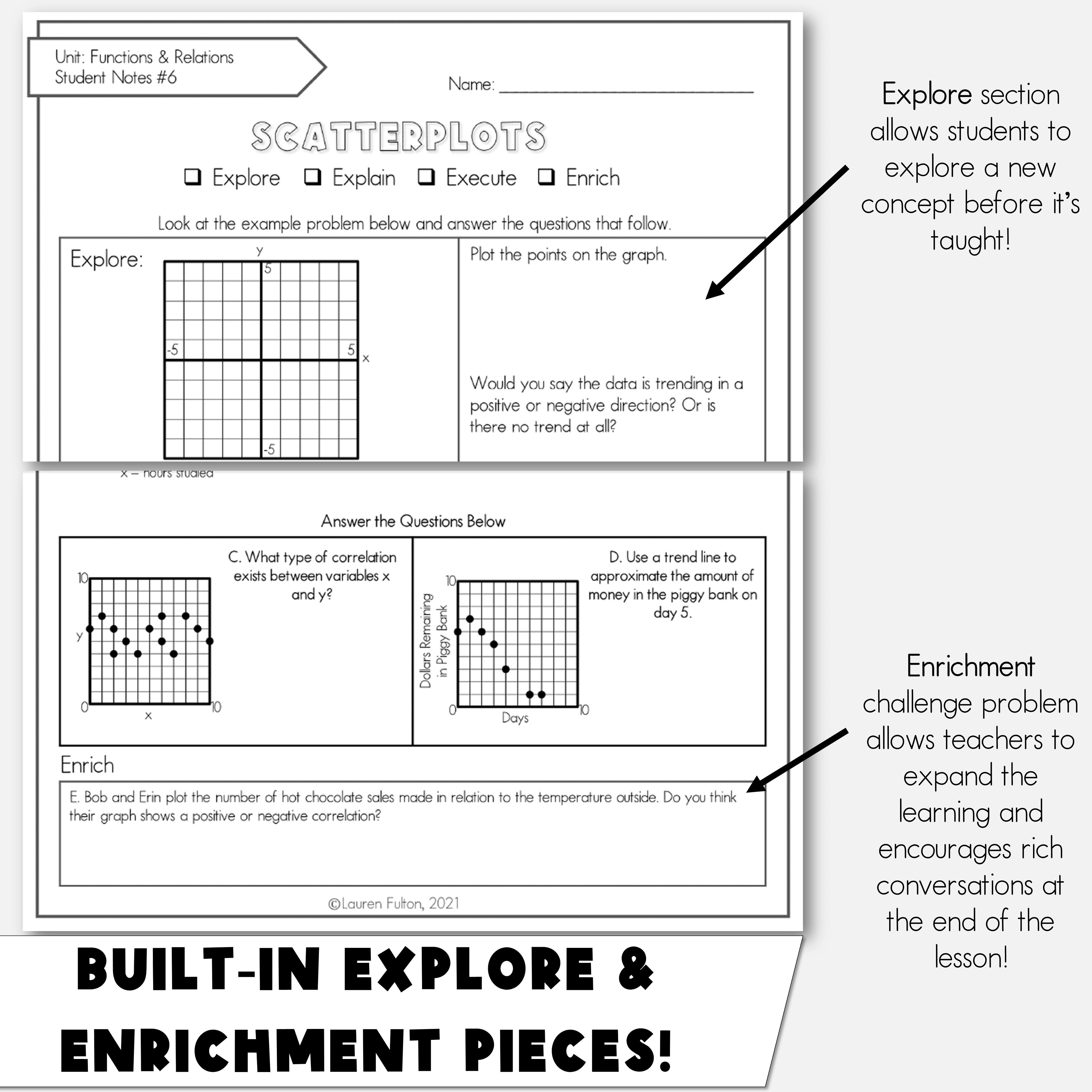 Scatterplots and Trend Lines Notes 8th Algebra 1 – Lauren Fulton Math
