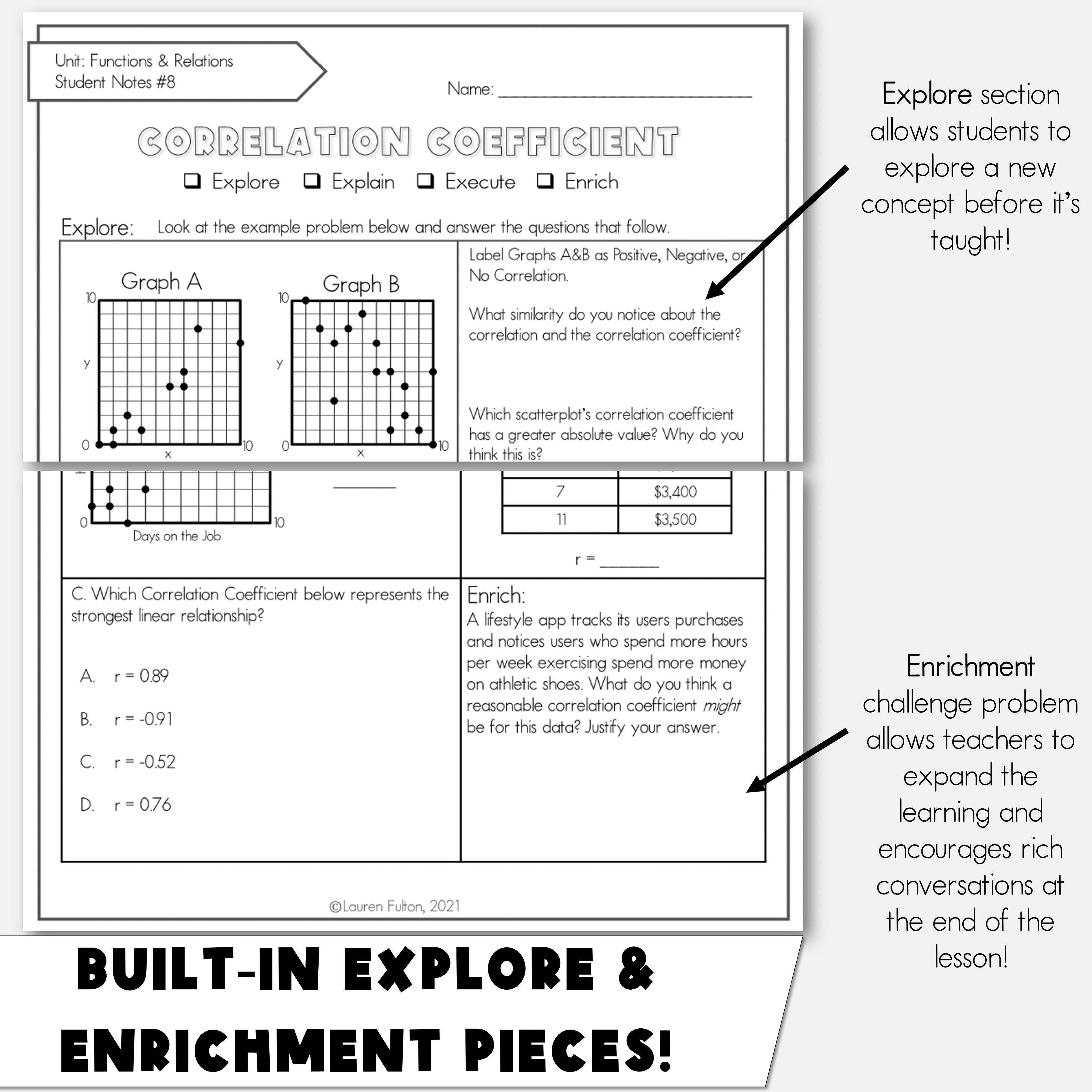 Connficent Math Correlation Coefficient Notes – Lauren Fulton Math