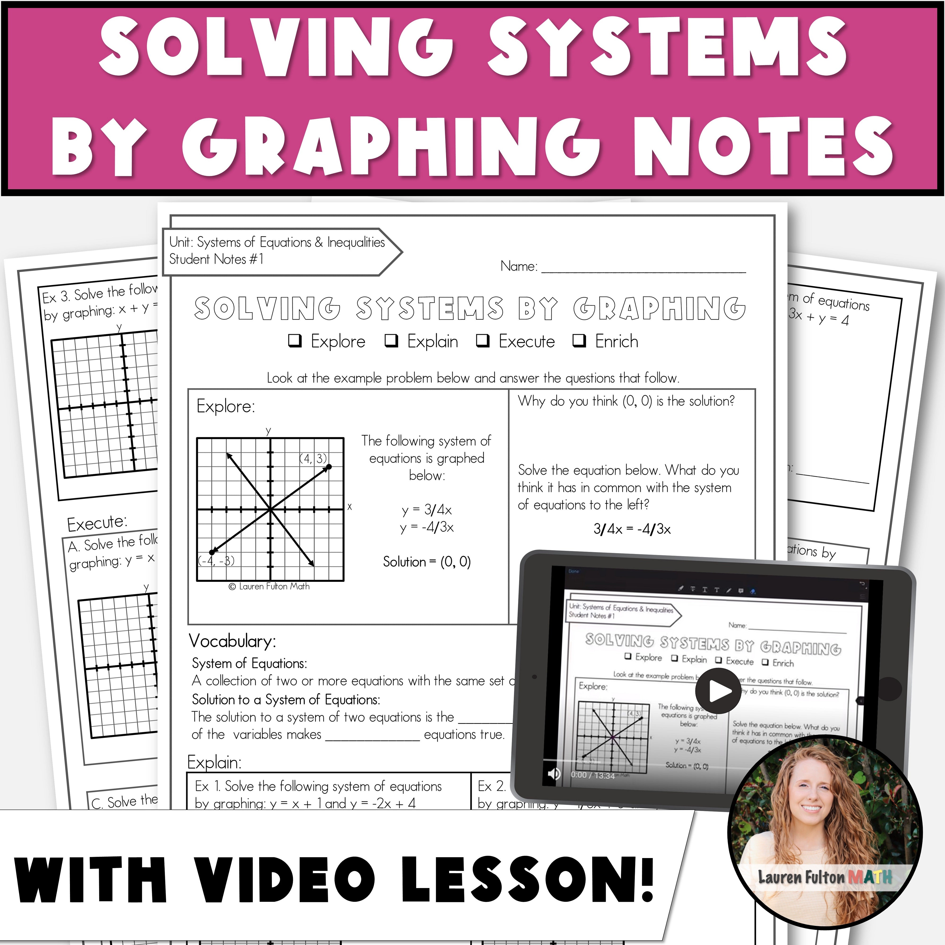 Solving Systems of Equations by Graphing Notes Algebra 1 – Lauren ...